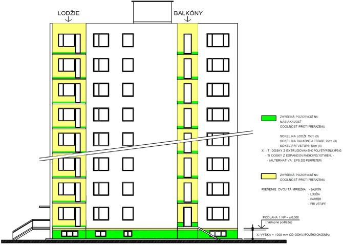Obrázok 5: Schéma oblastí obvodového plášťa bytového domu so špecifickými požiadavkami z hľadiska užívateľských požiadaviek Tak ako sa ETICS navrhujú s ohľadom na energetickú hospodárnosť budovy