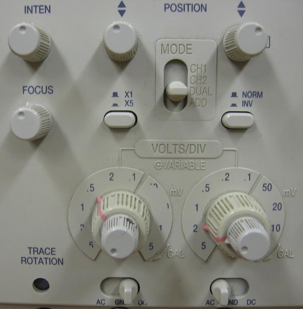 Kontrola naponske ose analogni osciloskop Pomeranje slike gore-dole, nezavisno za svaki kanal 0.