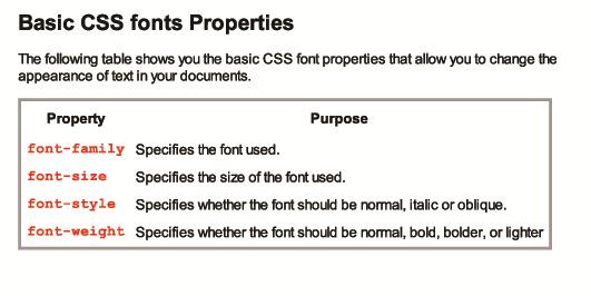Εικόνα 1 Μορφοποιηµένη σελίδα µε χρήση κανόνων CSS Επίσης, να επισηµανθεί ότι µερικά από τα στοιχεία <td> (δηλαδή τα κελιά του πίνακα) φέρουν ένα χαρακτηριστικό κλάσης της οποίας η τιµή δηλώνεται µε