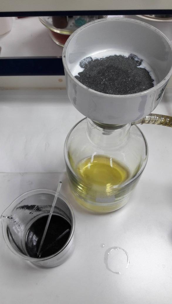 Το διάλυμα ανθρακικού νατρίου, δηλαδή σόδα με νερό παρασκευάστηκε με προσθήκη σόδας σε υπερκάθαρο νερό υπό συνεχή ανάδευση μέχρι το διάλυμα να γίνει διαυγές.
