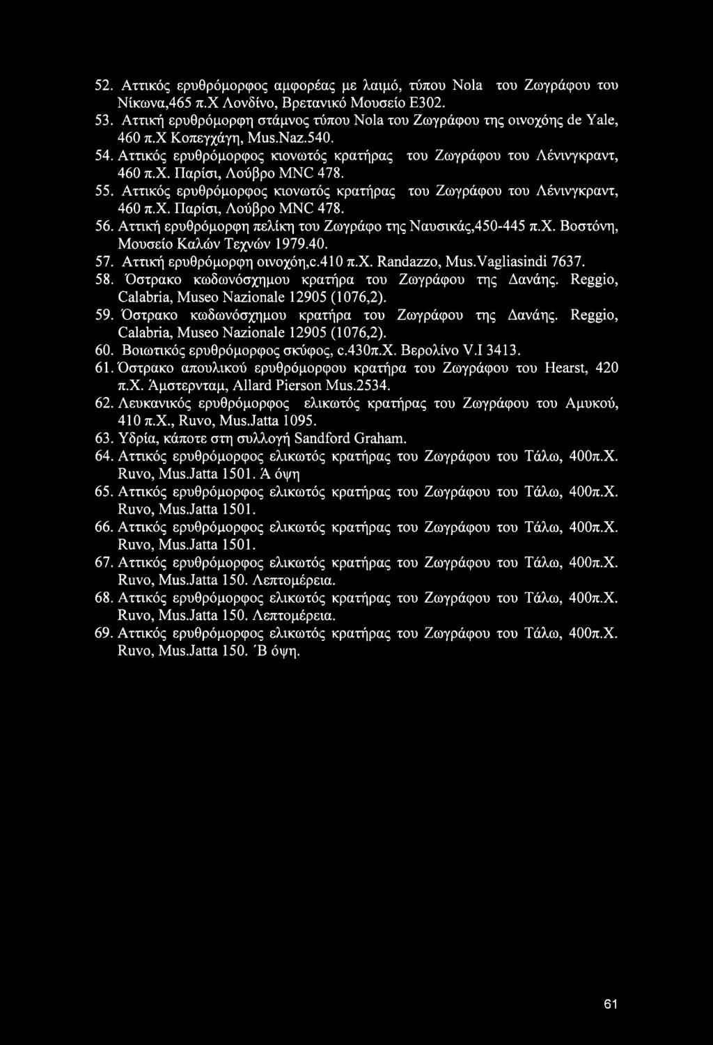 55. Αττικός ερυθρόμορφος κιονωτός κρατήρας του Ζωγράφου του Λένινγκραντ, 460 π.χ. Παρίσι, Λούβρο MNC 478. 56. Αττική ερυθρόμορφη πελίκη του Ζωγράφο της Ναυσικάς,450-445 π.χ. Βοστόνη, Μουσείο Καλών Τεχνών 1979.