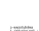 EUR s DPH A"C" x00 V 0 nie BAZ-0 70,- BAZ- 7 0,- A"B" x00 V 0 nie BAZ-0 7 80,- BAZ- 8 0,- A"B" x00 V 7 nie BA0Z-0 8 070,- BA0Z- 8 70,- A"C" x00 V 78 nie