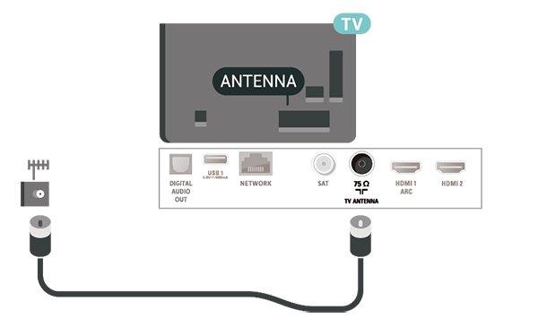 5 Συνδέσεις 5.1 Οδηγός σύνδεσης Συνδέετε πάντοτε κάθε συσκευή στην τηλεόραση χρησιμοποιώντας τη διαθέσιμη σύνδεση με την υψηλότερη ποιότητα.