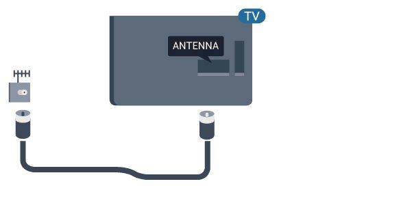 3 Όταν συνδέετε μια συσκευή, η τηλεόραση αναγνωρίζει τον τύπο της και δίνει σε κάθε συσκευή ένα σωστό όνομα τύπου. Αν θέλετε, μπορείτε να αλλάξετε το όνομα τύπου.
