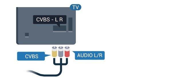 5.5 Συσκευή ήχου Για τη σειρά 58x3 HDMI ARC Μόνο η σύνδεση HDMI 2 της τηλεόρασης διαθέτει HDMI ARC (κανάλι επιστροφής ήχου).