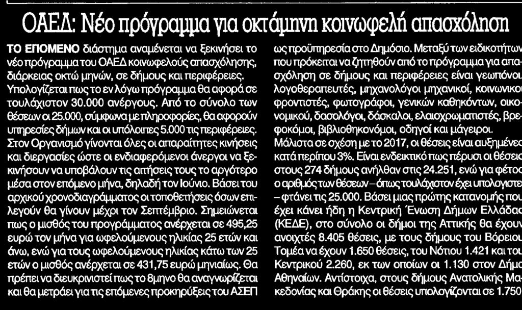 ΑΠΑΣΧΟΛΗΣΗ Μέσο:.