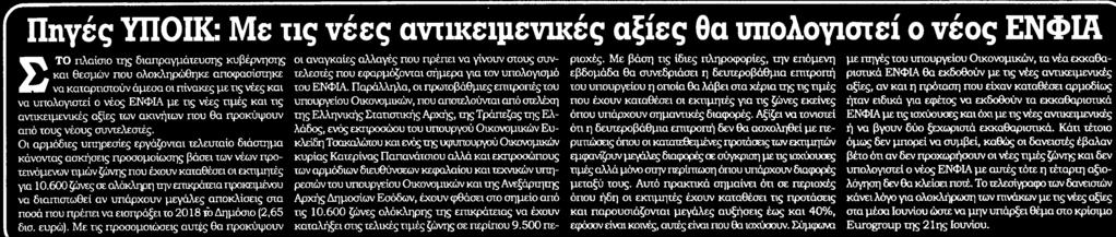 ΥΠΟΛΟΓΙΣΤΕΙ Ο.