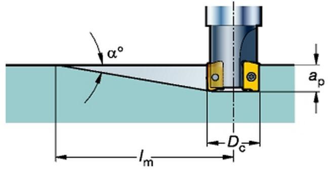 Výpočet uhlu sklonu frézovania ( α ) Kde: Šírka záberu ap = 0,7 mm Dĺţka prebehu lm = 10.0 mm arctg ( α ) ( 5.1.1 ) α = 4,00 Obr.