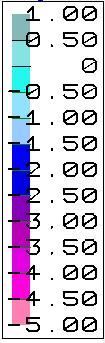 Ek,x = 10,4 knm M Ek,y = 8,4 knm Pružný priehyb dosky (obálka kombinácii SLS3) kvázistála f max =1,00mm M Ek,x =