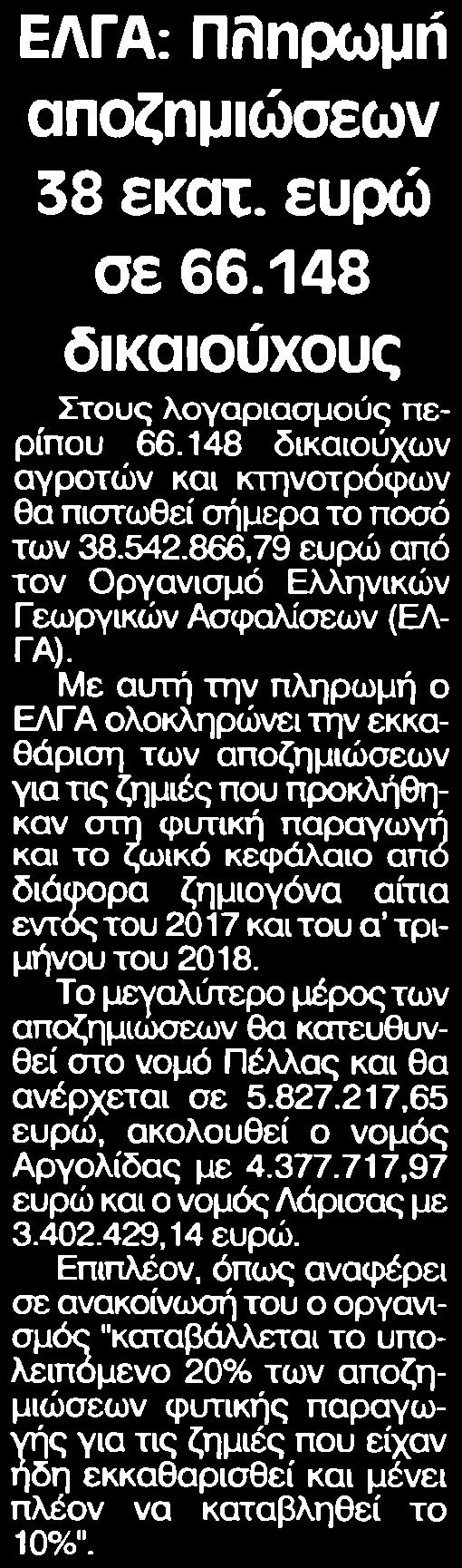 ΕΥΡΩ ΣΕ 66.148... Μέσο:.