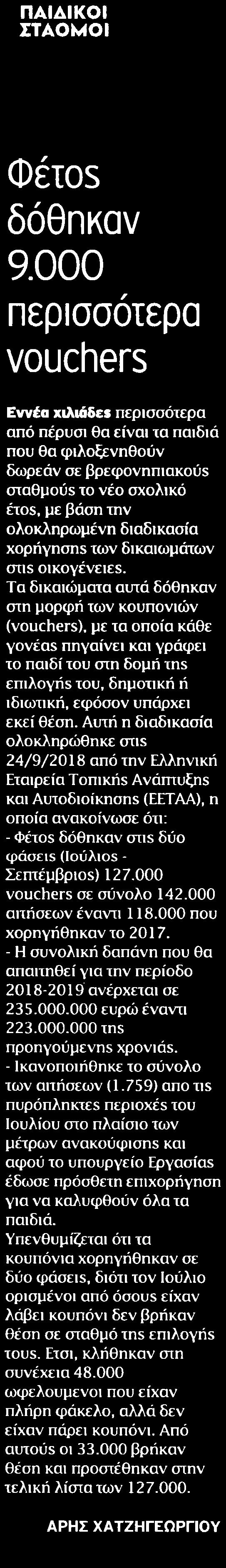 VOUCHERS Μέσο:.