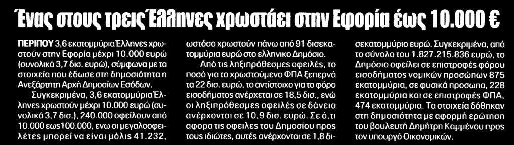 .. Μέσο:.