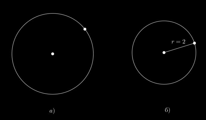 Кроз ту тачку поставља праву, али се њен правац помера курсором (слика 3.1а). Правац се одређује бирањем друге тачке (слика 3.1б).