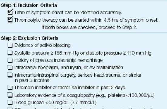 Checklist for Thrombolytic Therapy in Ischemic Stroke 60-minute infusion of recombinant tissue