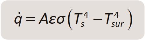 Ανταλλαγή ακτινοβολίας με περιβάλλουσα επιφάνεια Καθαρός ρυθμός μεταφοράς θερμότητας από την Α στην περιβάλλουσα επιφάνεια q Aεσ T T 4 4 s sur Συντελεστής μεταφοράς με