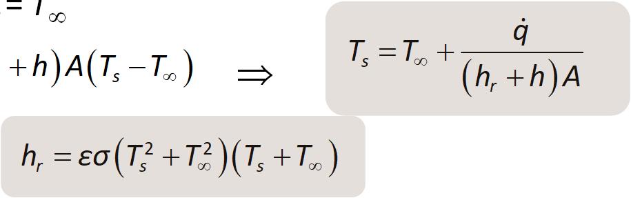 Παράδειγμα 4 Λύση Ανάλυση Η θερμότητα που παράγεται απομακρύνεται με συναγωγή και ακτινοβολία από την επιφάνεια Α q hr A Ts Tsur ha Ts T για Τ sur = Τ q hr h ATs T T s T h r q h A όπου 2 2