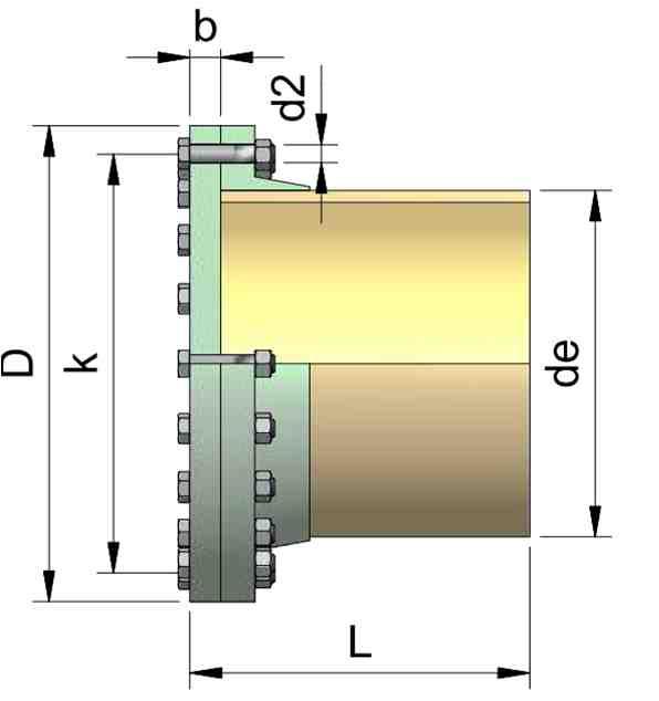 Zaslepovacia príruba sklolaminátová a oceľová C09 PRÍRUBY Zaslepovacie príruby môžu byť dodané buď z GRP alebo z pozinkovanej ocele.