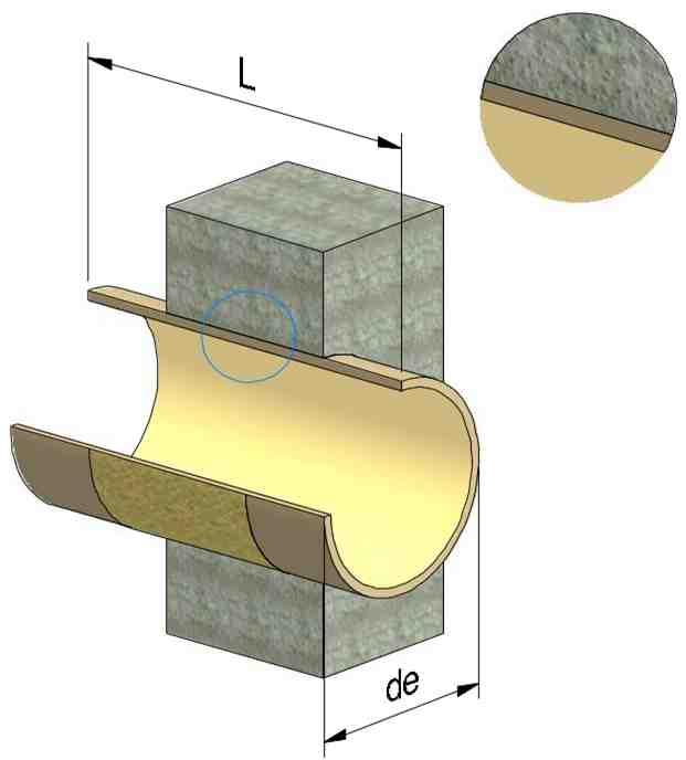 Stenová priechodka DN 150-1000 E03 PRÍSLUŠENSTVO Stenová priechodka, opieskovaná (TYP E) Stenová priechodka, opieskovaná s kotevným prstencom (TYP F) Stenová priechodka, opieskovaná s golierom (TYP