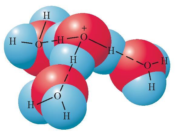 Καηηόλ νμσλίνπ, H 3 O + (aq) Σν θαηηόλ νμσλίνπ, H 3 O + (aq), ελώλεηαη κε