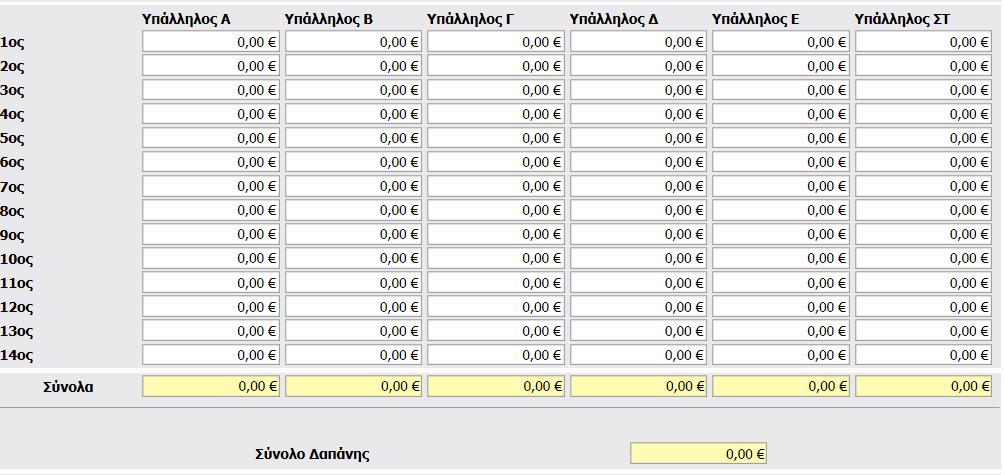 3. Στοιχεία Υπευθύνου Έργου: Συμπληρώνονται αυτόματα από το ΠΣΚΕ. 4. Νέα Θέση Εργασίας 4.