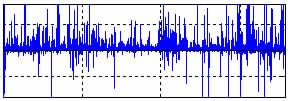 168 29,4(36) Couter Engineering and Alications 1 X / % 1 / % 2 3 Y / % 1 2 3 4 6 7 8 9 1 2 3 4 6 7 8 9 / % / % X Y k k=2 3 PCA SVMs 1 2 PCA 3%