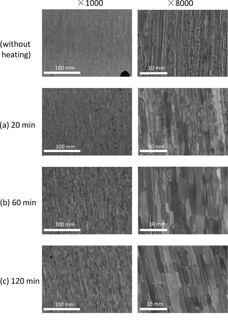 : 683 Fig. 3 Effect of the Joule-heating times on the contact angle The contact angles of 3 filaments were measured in each Joule-heating time. Fig. 2 SEM images of a tungsten filament without Joule-heating and in each Joule-heating times of (a) 20 min, (b) 60 min and (c) 120 min at 1000 and at 8000- fold magnification 120 3 2 Fig.