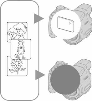 U slučaju da nemate "Memory Stick Duo" (snimanje pomoću ugrađene memorije) Aparat ima 30 MB unutarnje memorije koju ne možete izvaditi.