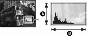 z Uporaba histograma Tamno Svijetlo Histogram je grafički prikaz svjetline slike. Podesite funkcijski kotačić na!