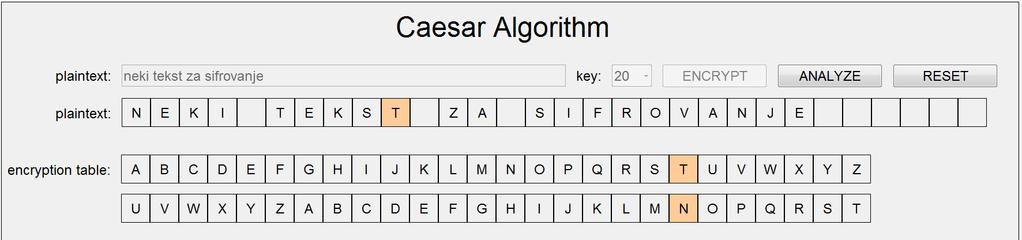 Слика 5.2. Екран за визуелну репрезентацију Цезар алгоритма у COALA систему Слика 5.3.