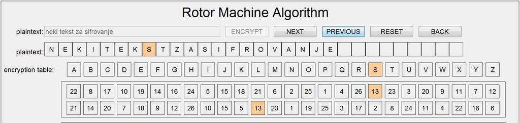 Слика 5.9. Екран за визуелну репрезентацију Rotor Machine алгоритма у COALA систему Слика 5.10.