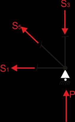 -y Γsin45 0 5 Ρϊβδοσ 5: S 5>0 και Δl 5=x Δcos45 0 -y Δsin45 0 +y Βcos45 0 6 τη