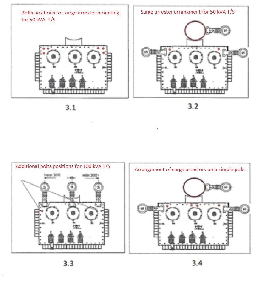 HEDNO TECHNICAL SPECIFICATION 9.2.3 of ND 1.