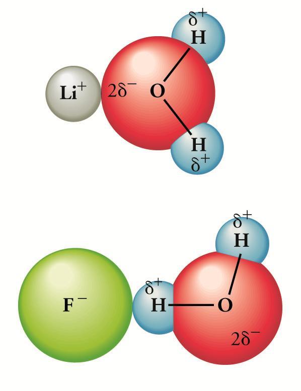 Παράγοντες διαλυτότητας Η έλξη μορίων νερού από τα ιόντα ονομάζεται υδάτωση ή εφυδάτωση και ευνοεί τη διάλυση ενός ιοντικού κρυστάλλου στο νερό.
