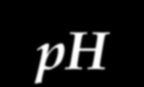 Δείκτες ph Τι είναι ο δείκτης ph; Ένα οργανικό ασθενές οξύ, το χρώμα του οποίου