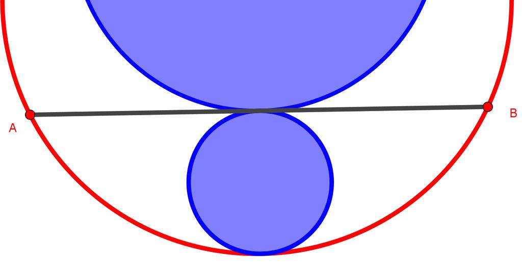 Zadatak 00 (Jee, sednja škola) Ploština bijelog dijela na slici je π. Kolika je duljina B?. B. C. 3 D. 4 Rješenje 00 ( a + b) = a + a b + b. Tokut je dio avnine omeđen s ti dužine.