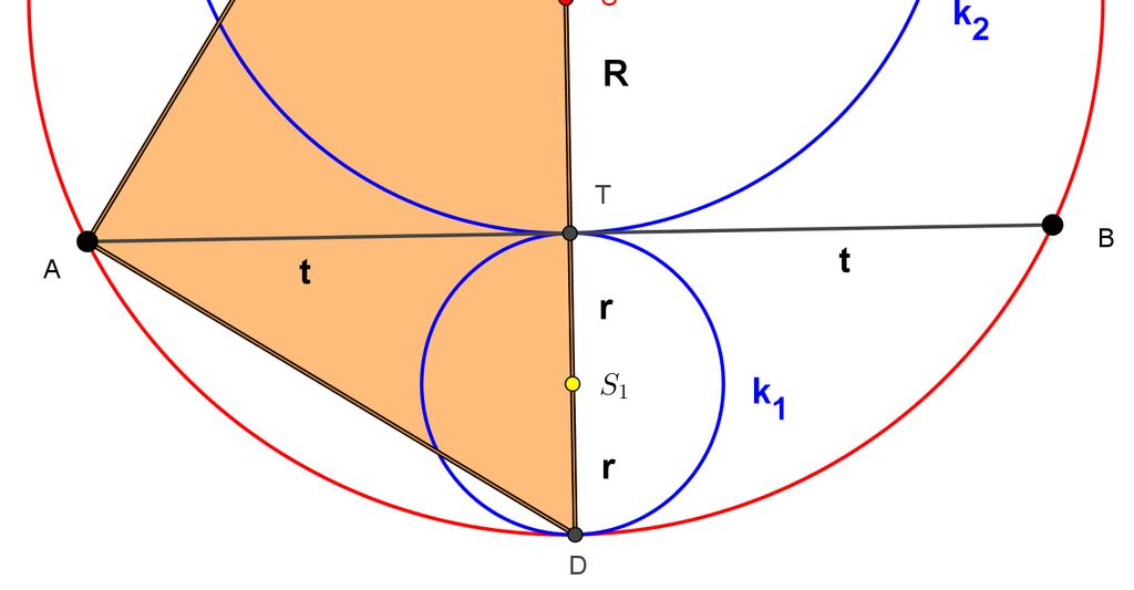 pomje S Euklidov poučak Neka je BC pavokutan tokut s visinom CD na hipotenuzu B. Tada je v = p q, a = c p, b = c q, gdje je p = DB i q = D.