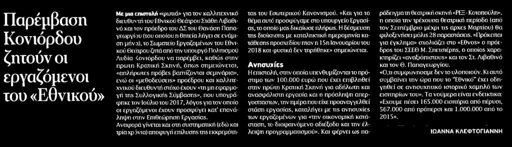 ΤΟΥ ΕΘΝΙΚΟΥ Μέσο:.