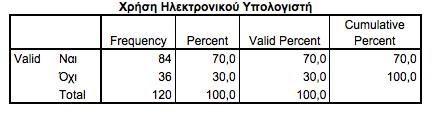 Ύ λα απσ β ξλά β υπκζκΰδ υξθσ β α ξλά βμ βζ ε λκθδεκτ υπκζκΰδ πκ κ 2 η υθ, ά.