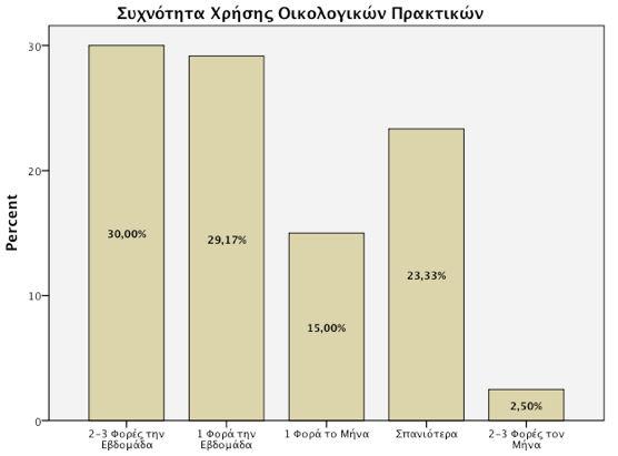 Οδ κδεκζκΰδεϋμ πλαε δεϋμ πκυ ξλβ δηκπκδκτθ κδ π λδ υηη Ϋξκθ μ έθαδ εα Ϊ ετλδκ ζσΰκ β αθαετεζπ β (πκ κ η πκ κ σ 18,33%, σ κδ εϊθκυθ θ