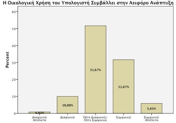 πση θβ πλσ α β ΰδα βθ κπκέα η ζ Ϊ αδ β Ϊπκοβ πθ υηη Ϊθ β κδεκζκΰδεά ξλά β κυ βζ ε λκθδεκτ υπκζκΰδ πθ πζκυ κπαλαΰπΰδευθ πσλπθ.