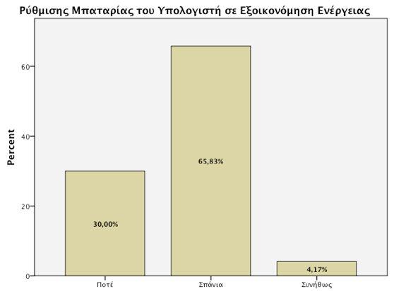 πέ βμ, θ τππ β πλκεαζ έ κ ΰ ΰκθσμ σ δ παλσζκ πκυ κδ ξλά εϊθκυθ ηδα απζά εέθβ β