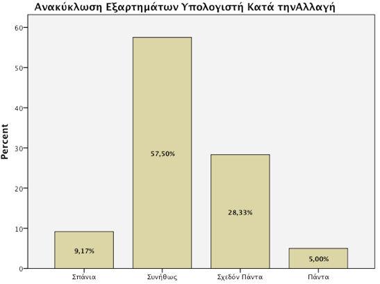 αθ έ κδξκ πέθαεα φαέθκθ αδ αθαζυ δεσ λα κδ απαθ ά δμ πκυ σγβεαθ απσ κυμ υηη Ϋξκθ μ.