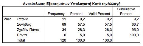 Ϊ δ κυμ κπκέκυμ γα ηπκλκτ αθ θα ικδεκθκηά κυθ θϋλΰ δα ηϋ π βμ ξλά βμ βζ ε λκθδεκτ