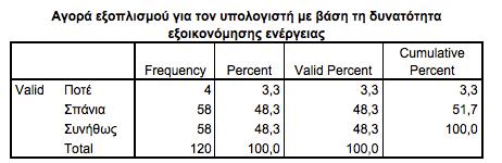 Σ ζ δυθκθ αμ η δμ απσο δμ πθ υηη θϋλΰ δαμ εαδ β ξλά β βζ ε λκθδευθ υπκζκΰδ ξλά κυ μ εζ έθκυθ κυμ υπκζκΰδ