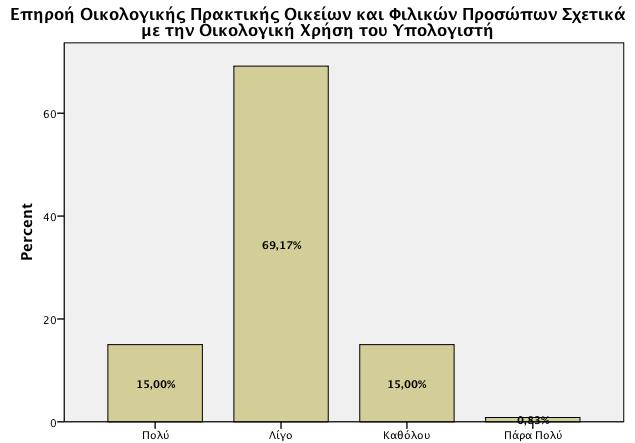 κ βη έκ αυ σ η ζ υθ αδ πδγαθκέ αθα ξ δεκέ παλϊΰκθ μ κδεκζκΰδεά ξλά β κυ βζ ε λκθδεκτ υπκζκΰδ απκ ζϋ ηα α, β πζ δκοβφέα εσ πκ κ ξ δεϊ η ά.