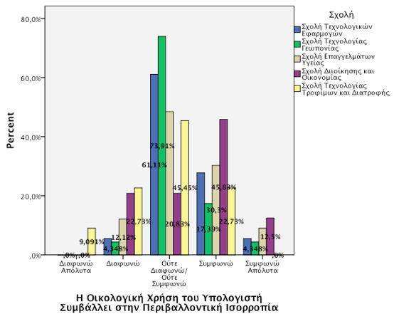 εκζκυγ έ β Ϊπκοβ σ δ β κδεκζκΰδεά ξλά β πθ βζ ε λκθδευθ υπκζκΰδ ίκβγϊ βθ ικδεκθσηβ β θϋλΰ δαμ.