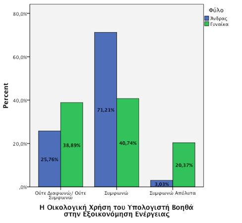 Ϊ δ βζδεέαμ, κδ π λδ βζυθκυθ υπκζκΰδ τηφπθκδ η υθ ίκβγϊ Ϊθπ πθ 30 σ λκδ υηη Ϋξκθ μ απσ σζ μ δμ βζδεδαεϋμ κηϊ μ βθ Ϊπκοβ σ δ β κδεκζκΰδεά ξλά β πθ βζ ε