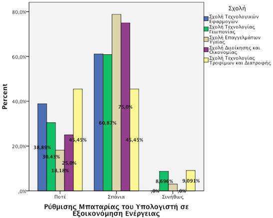 ε σμ απσ β λτγηδ β ηπα αλέαμ πθ βζ ε λκθδευθ υπκζκΰδ Ϋμ, κδ λπ βγϋθ μ γα ηπκλκτ αθ θα αθαευεζυθκυθ α ιαλ άηα α κυ υπκζκΰδ ά κυμ α κπκέα αζζϊακυθ.