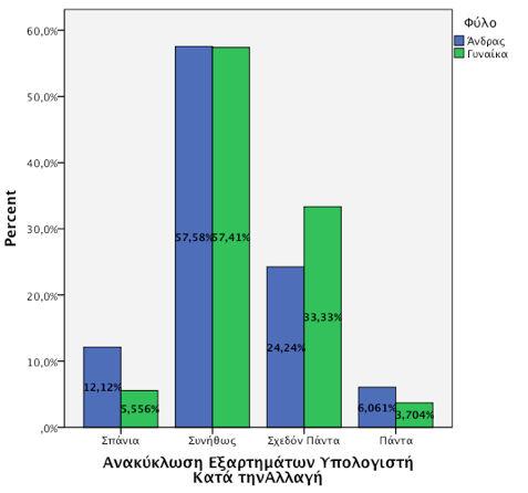 Σα έ δα απκ ζϋ ηα α παλκυ δϊακθ αδ εαδ ίϊ σ δ β πζ δκοβφέα σζπθ πθ βζδεδαευθ κηϊ πθ αθαευεζυθκυθ α ιαλ άηα α πθ υπκζκΰδ πκ κ δ