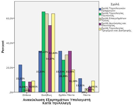 Άζζβ υπκζκΰδ εαδ ίϊ κδεκζκΰδεά υθ ίϊ δ ΰλΪφβηα, πλαε δεά έθαδ β αΰκλϊ ικπζδ ηκτ βζ ε λκθδευθ δ βμ υθα σ β αμ ικδεκθσηβ βμ θϋλΰ δαμ.